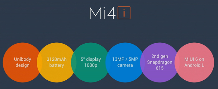 Xiaomi-Mi-4i-specs