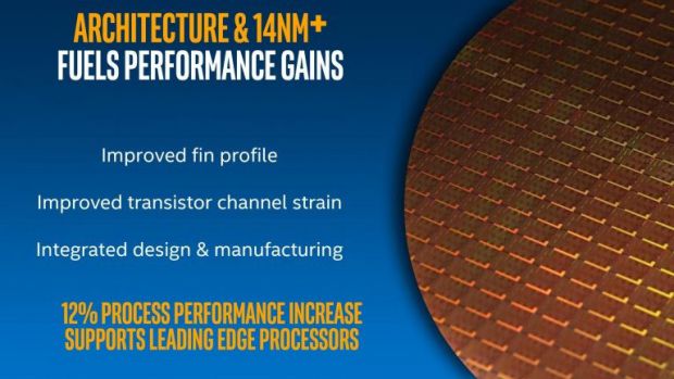 procesadores intel octava generación