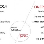 HTC One M8 Oneplus One