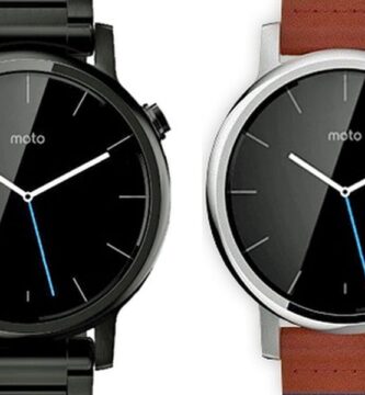 moto 3601