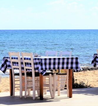 restaurante google maps