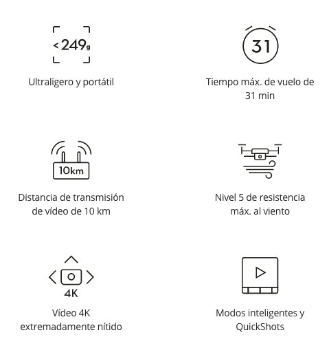 DJI Mini 2
