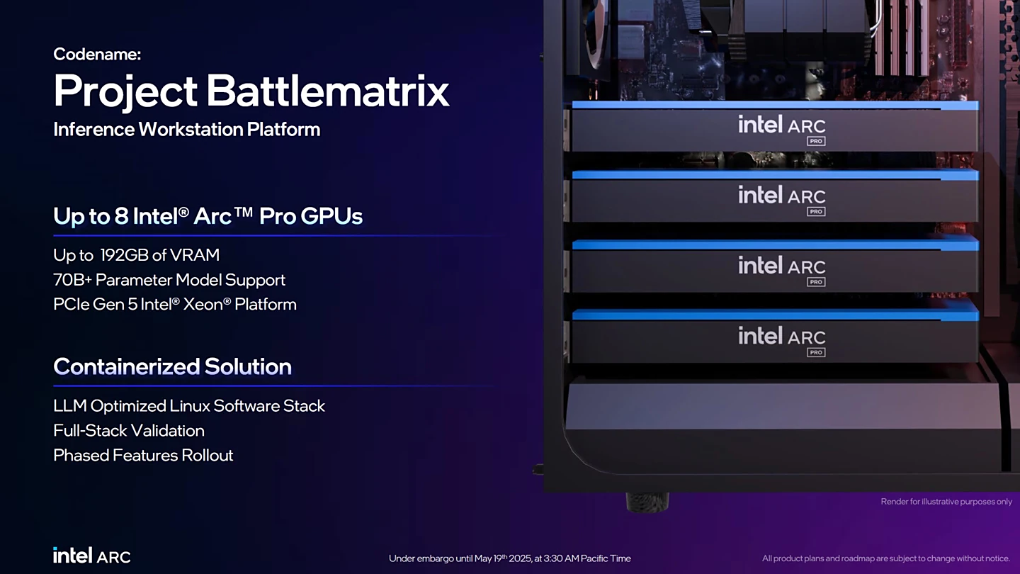 Project Battlematrix