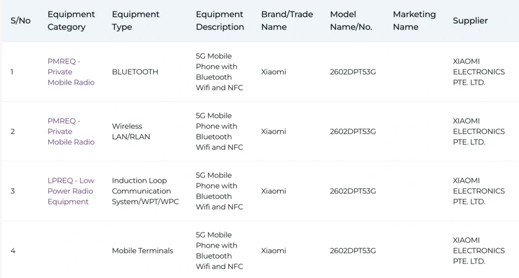 Filtración total: Los Xiaomi 17T y 17T Pro aparecen en las primeras certificaciones con baterías de 6.500 mAh 2 Xiaomi 17T specs