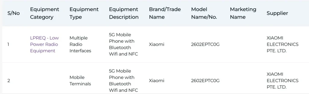 Filtración total: Los Xiaomi 17T y 17T Pro aparecen en las primeras certificaciones con baterías de 6.500 mAh 1 Xiaomi 17T specs filtradas