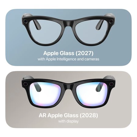 Apple Glass 2027