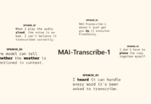 Microsoft MAI-Transcribe-1: El nuevo estándar de oro en transcripción IA