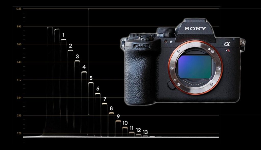 Sony Alpha 7R VI 2026 1