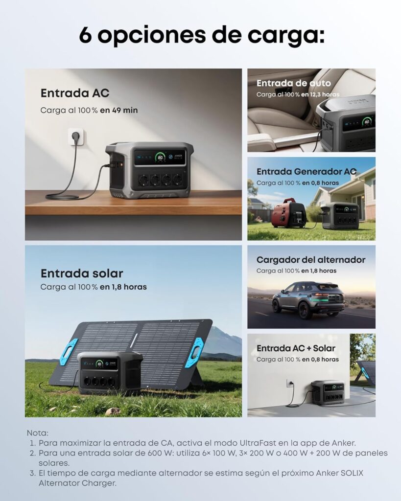 Se acabó pagar facturas de luz: El monstruo solar Anker SOLIX C1000 Gen 2 se desploma un 45% en Amazon 1 Anker SOLIX C1000 Gen 2