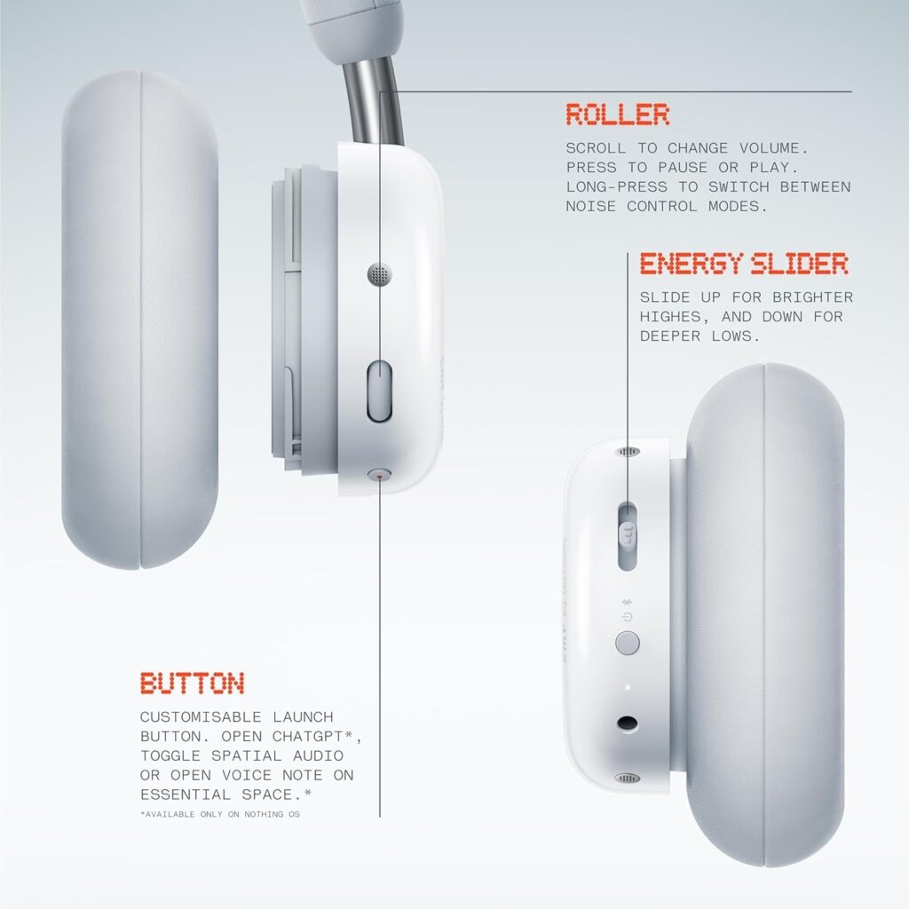 CMF Headphone Pro en oferta: Dónde comprar con un 39% de descuento 2 CMF Headphone Pro oferta Amazon junio 2026 1