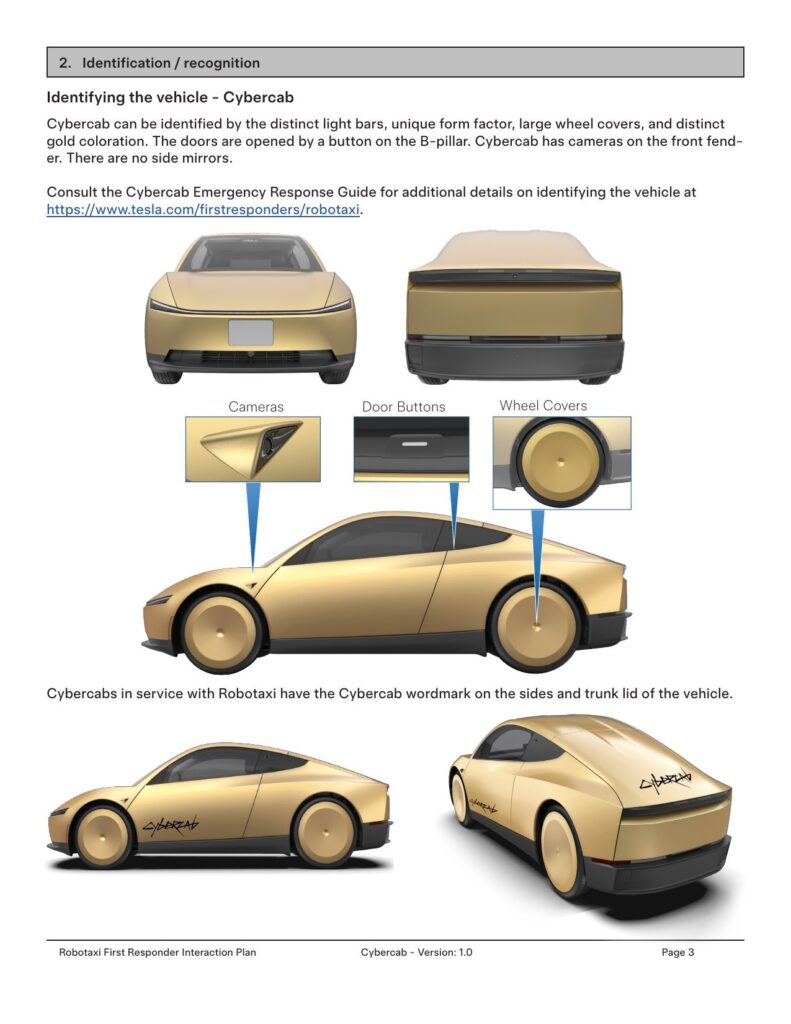 Cybercab de Tesla Manual 1