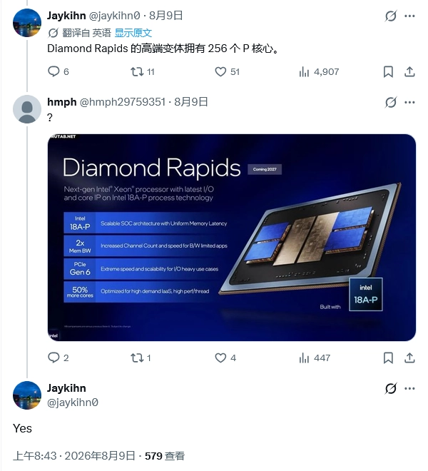 Xeon Diamond Rapids