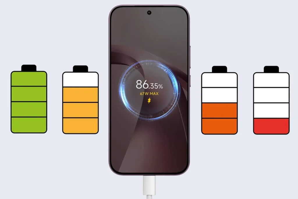 Xiaomi Carga Bateria Niveles 1